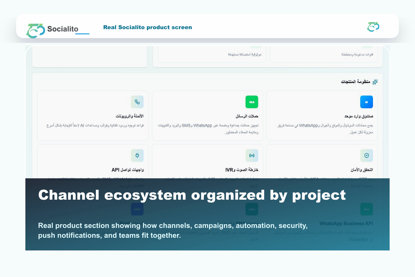 لقطة من وحدة تكامل القنوات في Socialito