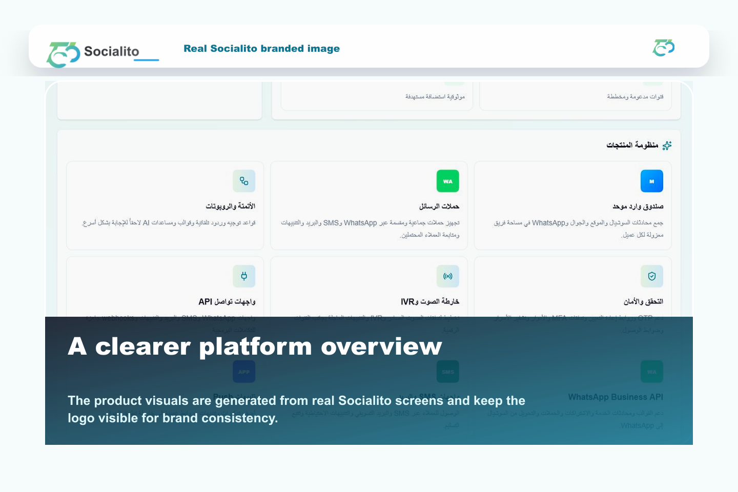 لقطة حقيقية من شاشة منظومة منتجات Socialito